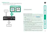 Предварительный просмотр 38 страницы Black Box ServSwitch CX Quad IP KV4161A User Manual