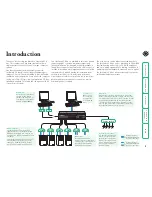 Preview for 4 page of Black Box ServSwitch CX Uno KV0081A User Manual