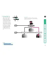 Preview for 14 page of Black Box ServSwitch CX Uno KV0081A User Manual