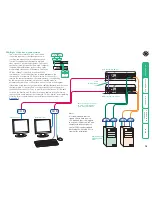 Preview for 17 page of Black Box ServSwitch CX Uno KV0081A User Manual