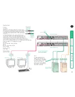 Предварительный просмотр 21 страницы Black Box ServSwitch CXKV0424A-R2 User Manual