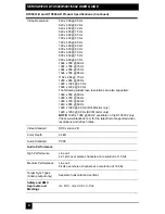 Preview for 20 page of Black Box ServSwitch DTX5000 User Manual