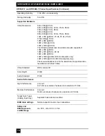 Preview for 22 page of Black Box ServSwitch DTX5000 User Manual