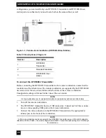 Preview for 34 page of Black Box ServSwitch DTX5000 User Manual