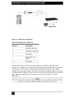 Preview for 38 page of Black Box ServSwitch DTX5000 User Manual