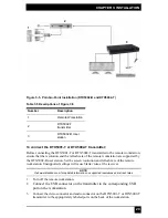 Preview for 41 page of Black Box ServSwitch DTX5000 User Manual