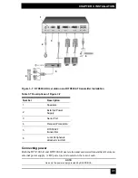 Preview for 43 page of Black Box ServSwitch DTX5000 User Manual