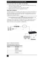 Preview for 44 page of Black Box ServSwitch DTX5000 User Manual