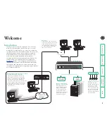 Preview for 4 page of Black Box ServSwitch Duo IPC KV6216FA-R2 User Manual