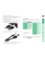 Preview for 9 page of Black Box ServSwitch Duo IPC KV6216FA-R2 User Manual