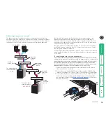 Preview for 15 page of Black Box ServSwitch Duo IPC KV6216FA-R2 User Manual