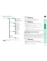 Preview for 20 page of Black Box ServSwitch Duo IPC KV6216FA-R2 User Manual