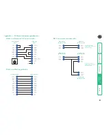 Preview for 46 page of Black Box ServSwitch Duo IPC KV6216FA-R2 User Manual