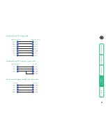 Preview for 47 page of Black Box ServSwitch Duo IPC KV6216FA-R2 User Manual