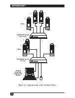 Предварительный просмотр 43 страницы Black Box ServSwitch Duo KV6104SA Owner'S Manual