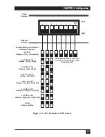 Предварительный просмотр 24 страницы Black Box ServSwitch Duo KV6EXT-R2 User Manual