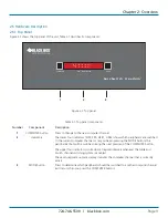 Preview for 9 page of Black Box ServSwitch KV0004A User Manual