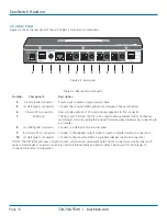 Preview for 10 page of Black Box ServSwitch KV0004A User Manual