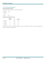 Preview for 16 page of Black Box ServSwitch KV0004A User Manual