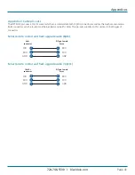 Preview for 41 page of Black Box ServSwitch KV0004A User Manual