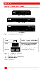 Preview for 7 page of Black Box ServSwitch KV0202A Installation And Operation Manual