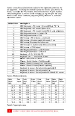 Preview for 11 page of Black Box ServSwitch KV0202A Installation And Operation Manual