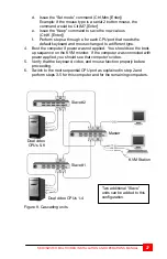 Preview for 30 page of Black Box ServSwitch KV0202A Installation And Operation Manual