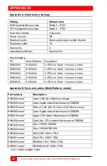 Preview for 39 page of Black Box ServSwitch KV0202A Installation And Operation Manual