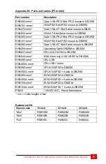 Preview for 40 page of Black Box ServSwitch KV0202A Installation And Operation Manual