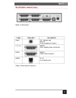 Preview for 12 page of Black Box ServSwitch KV3104MN-R4 Manual