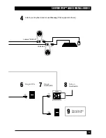 Preview for 4 page of Black Box SERVSWITCH KV3108SA-R4 Quick Install Manual