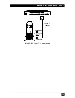 Preview for 14 page of Black Box SERVSWITCH KV3108SA-R4 Quick Install Manual