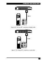 Preview for 16 page of Black Box SERVSWITCH KV3108SA-R4 Quick Install Manual