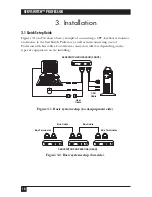 Предварительный просмотр 19 страницы Black Box ServSwitch KV780A User Manual