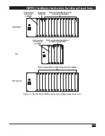 Preview for 30 page of Black Box ServSwitch Multi KV150A-R2 Owner'S Manual