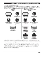 Preview for 32 page of Black Box ServSwitch Multi KV150A-R2 Owner'S Manual