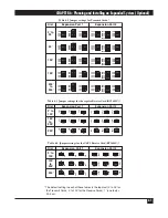 Preview for 62 page of Black Box ServSwitch Multi KV150A-R2 Owner'S Manual