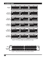 Preview for 69 page of Black Box ServSwitch Multi KV150A-R2 Owner'S Manual