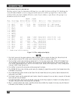 Preview for 123 page of Black Box ServSwitch Multi KV150A-R2 Owner'S Manual