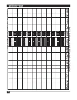 Preview for 141 page of Black Box ServSwitch Multi KV150A-R2 Owner'S Manual