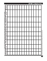 Preview for 142 page of Black Box ServSwitch Multi KV150A-R2 Owner'S Manual