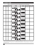 Preview for 143 page of Black Box ServSwitch Multi KV150A-R2 Owner'S Manual