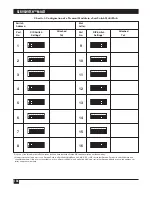 Preview for 145 page of Black Box ServSwitch Multi KV150A-R2 Owner'S Manual