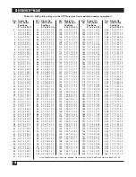 Preview for 149 page of Black Box ServSwitch Multi KV150A-R2 Owner'S Manual