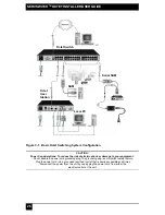 Preview for 28 page of Black Box ServSwitch Octet KV1700 User Manual