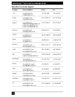 Preview for 78 page of Black Box ServSwitch Octet KV1700 User Manual