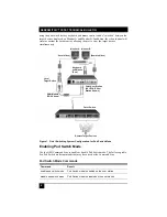 Preview for 3 page of Black Box ServSwitch Octet Series Technical Bulletin