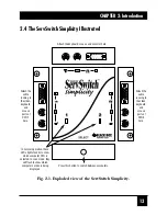 Предварительный просмотр 14 страницы Black Box ServSwitch SW613A-K Manual