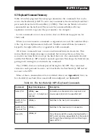 Preview for 24 page of Black Box ServSwitch SW627A-R2 User Manual