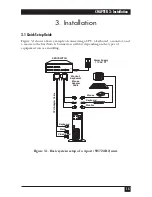 Preview for 17 page of Black Box ServSwitch SW721AE-R2 User Manual